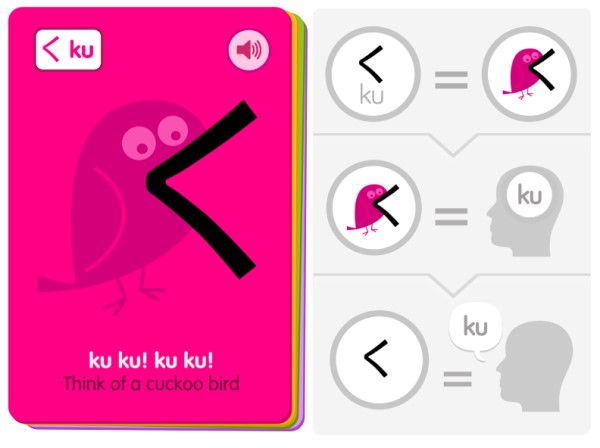 Dr Moku's Hiragana Mnemonics